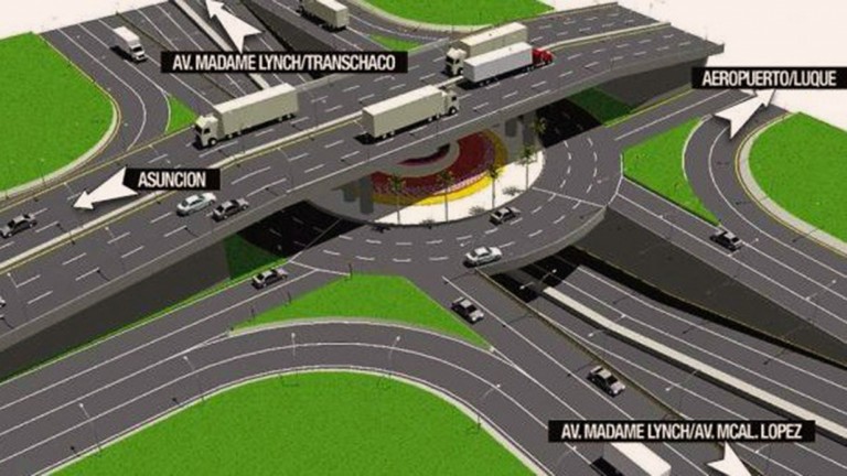 Municipalidad desea asegurar adecuaciones viales para el inicio del superviaducto