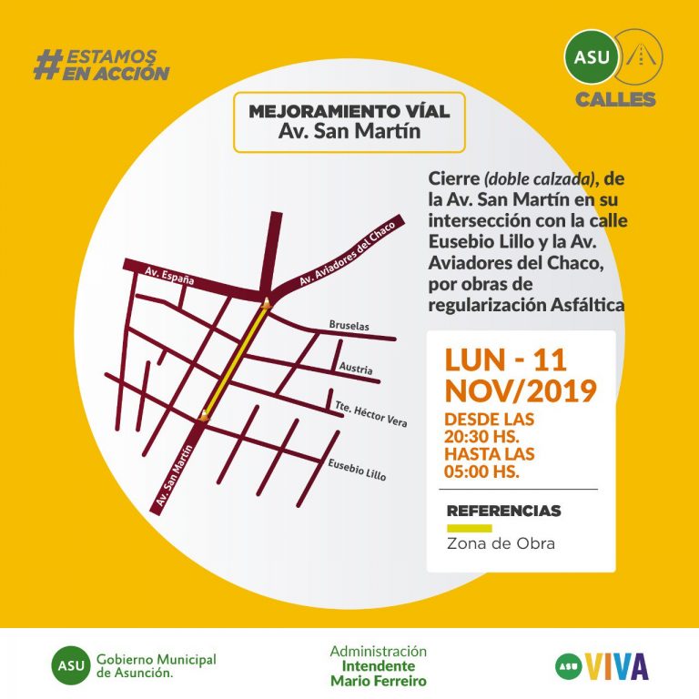 Esta noche se hará la regularización asfáltica de la avenida San Martín, entre Lillo y Aviadores del Chaco
