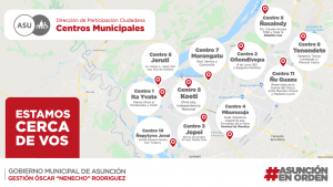 Mapa de los Centros Municipales