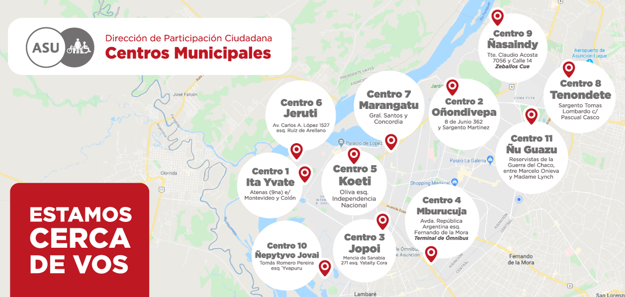 Mapa de los Centros Municipales