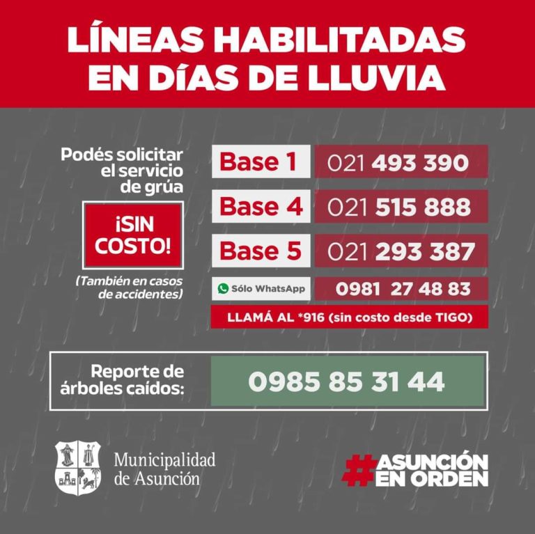 Municipalidad prepara plan de contingencia para el tránsito ante pronóstico de tormentas