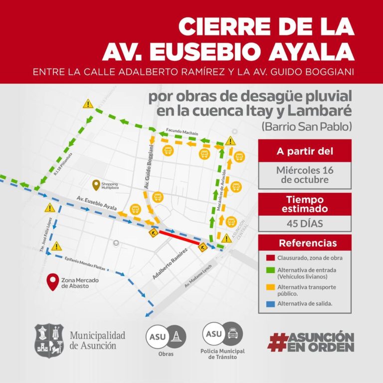 Para disminuir congestión en Eusebio Ayala por obras pluviales,  se habilitaron 2 carriles para ingreso y 1 carril para salida de la ciudad, entre las 6 a 9 de la mañana