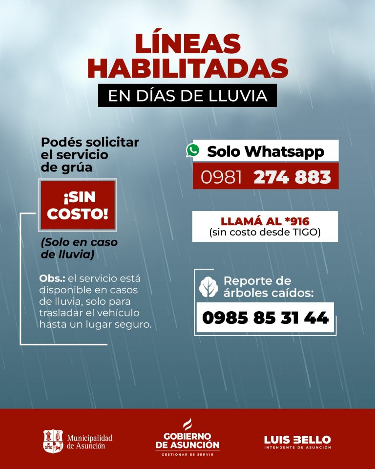 Municipalidad activó un operativo de respuesta ante el temporal que comenzó esta madrugada