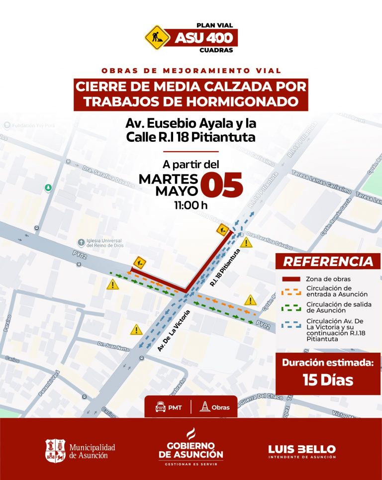 Prosigue mejora vial en la avenida Eusebio Ayala con pavimento de hormigón hidráulico en bocacalles estratégicas
