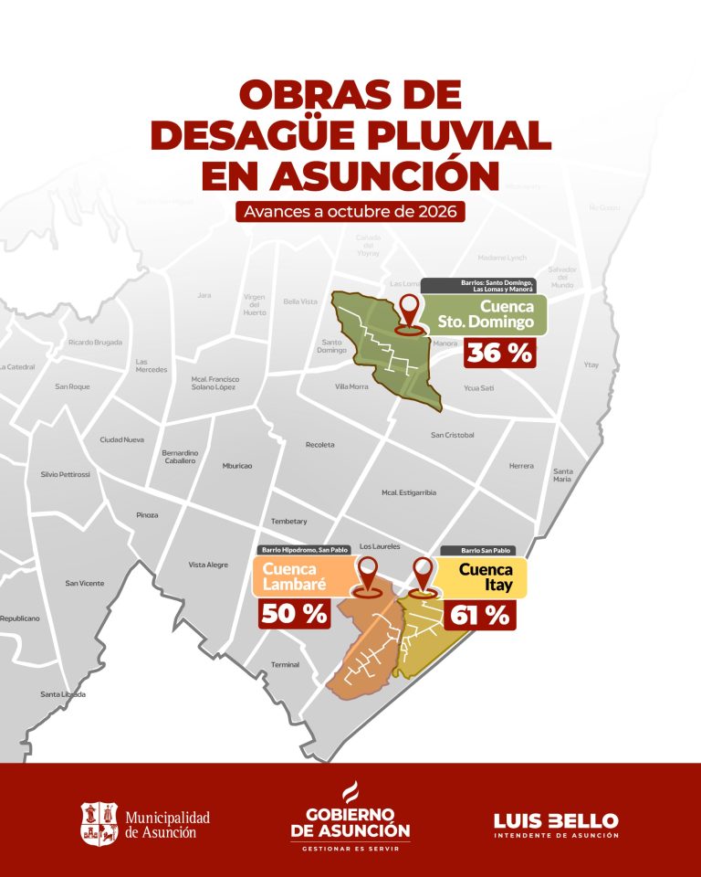 Obras de desagüe pluvial registran avances y ya suman 51 cuadras habilitadas
